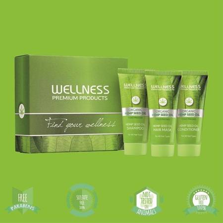 WELLNESS PREMIUM PRODUCTS Mini-Set (Shampoo 50ml, Conditioner 50ml, Maske 50ml)